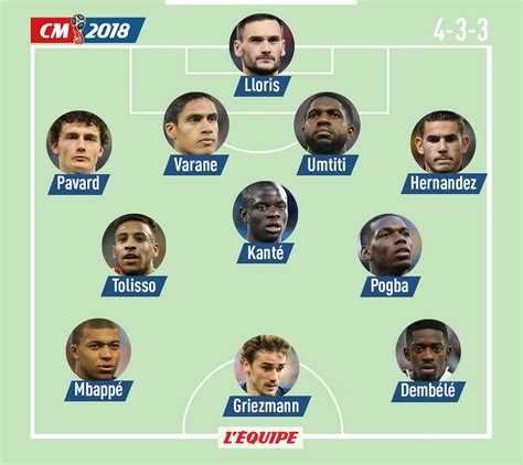 seleção francesa escalação 2018